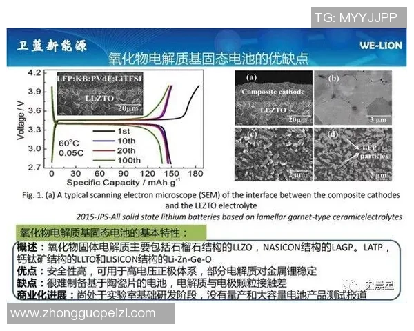 云游戏突破延迟与带宽限制的未来展望与主流化之路探讨